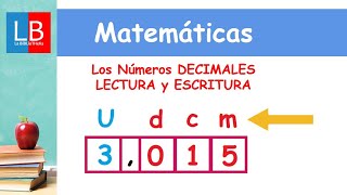 Los Números DECIMALES LECTURA y ESCRITURA ✔👩‍🏫 PRIMARIA [upl. by Erdnaed]