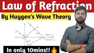 Law of Refraction using Huygens wave theory  proof of Law of refraction wave theory Abhishek sir [upl. by Nomis]