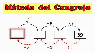 El Método del Cangrejo [upl. by Erdnaet]