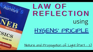 Laws Of Reflection By Huygens Principle  in Nepali for NEB Students Grade 12 PHYSICS [upl. by Kenlay]