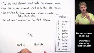 Naming Covalent Molecular Compounds [upl. by Martinsen414]