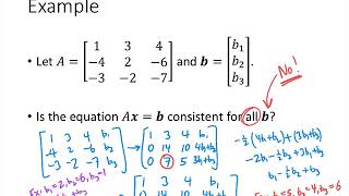 Linear Algebra  Lecture 9  Matrix Equations [upl. by Hook]