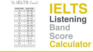 IELTS Listening Band Score Calculator [upl. by Ynagoham]