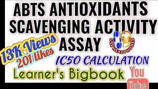 ABTS AntiOxidant Scavenging AssayTest amp IC50 Calculation [upl. by Anitsyrk]