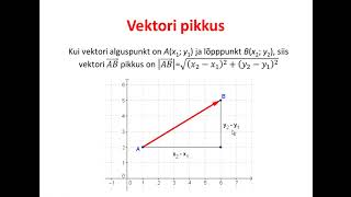 Tehted vektoritega I osa [upl. by Hogle]