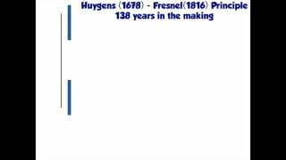 Huygens  Fresnel Principle [upl. by Monk]