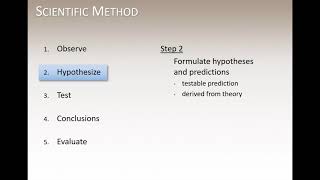 Ch 2 Psychologys Scientific Method [upl. by Brouwer]