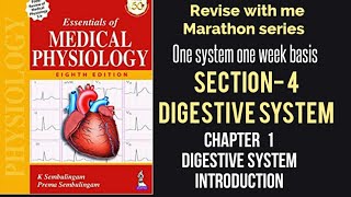 Digestive system introduction part 1 [upl. by Gebhardt]