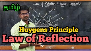 HuygensPrincipleLawReflectionsPhysics 12TamilMurugaMP [upl. by Natsyrt]