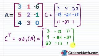 How to Find the Adjoint Adjugate of a Matrix [upl. by Noelyn]